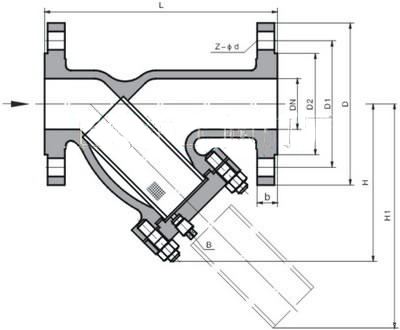 GL41H鑄鋼Y型過濾器結構圖